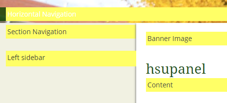 Page layout with highlighted regions: Horizontal Navigation, Section Navigation, Left sidebar, Banner Image, and Content.