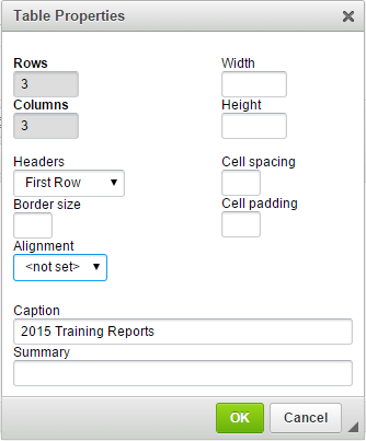 Table Properties dialog with Rows 3, Columns 3, Headers set to First Row, and the caption 2015 Training Reports.